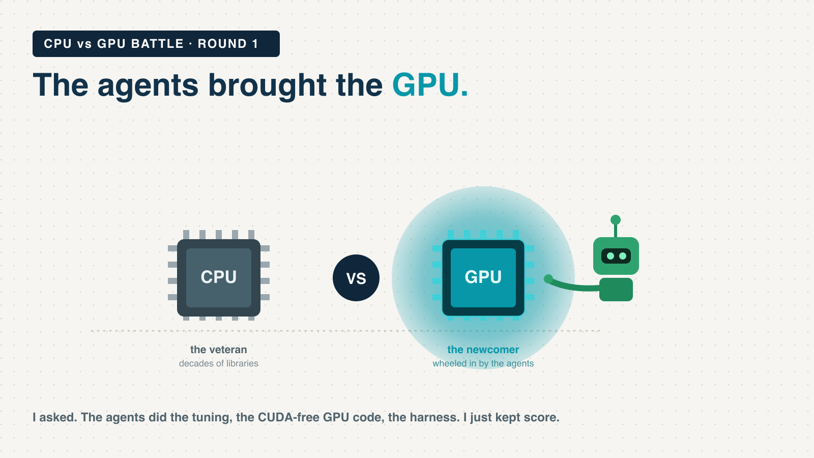 CPU vs GPU Battle, Round 1: the agents brought the GPU — a face-off between the veteran CPU and a newcomer GPU wheeled into the ring by a coding agent